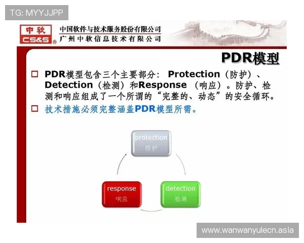 PG娱乐登陆入口安全保障措施详解，保障玩家账号信息安全与游戏资产安全